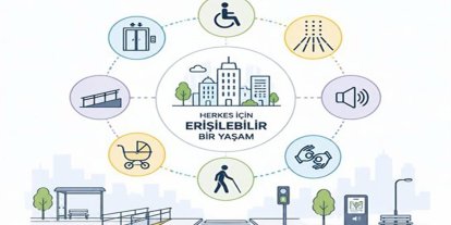 Bakan Göktaş’tan Ulusal Erişilebilirlik Günü mesajı