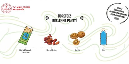 LGS’de 924 binden fazla öğrenciye beslenme paketi dağıtılacak
