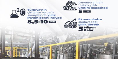 Lityum borat bileşikleri artık yerli imkânlarla üretilecek