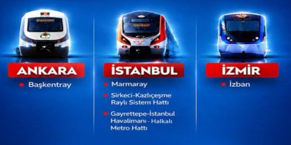30 Ağustos’ta raylı sistemler ücretsiz olacak