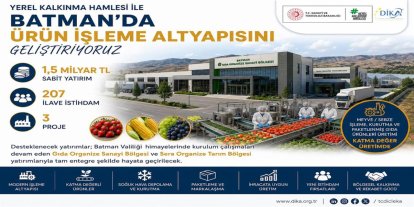 Yerel Kalkınma Hamlesi kapsamında Batman'da 4 proje onaylandı
