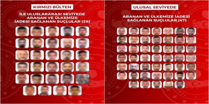 Kırmızı bültenle aranan 29, ulusal seviyede aranan 47 kişi Türkiye'ye getirildi
