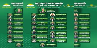 HÜDA PAR Batman İl Başkanlığı'nda birim başkanları belirlendi
