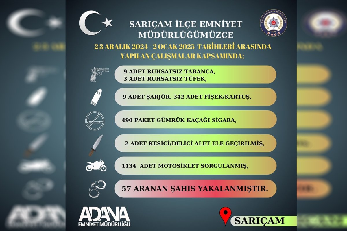 Adana'da asayiş uygulaması: 57 kişi yakalandı