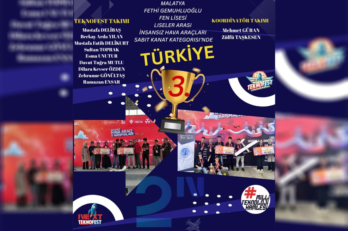 Malatya Fethi Gemuhluoğlu Fen Lisesi TEKNOFEST'te Türkiye üçüncüsü oldu