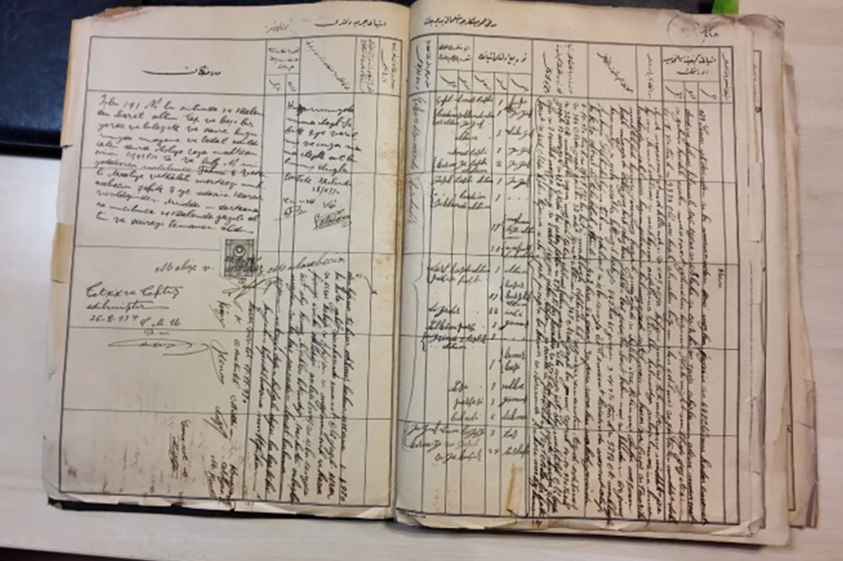 1926 yılına ait adli emanet defteri koruma altına alındı