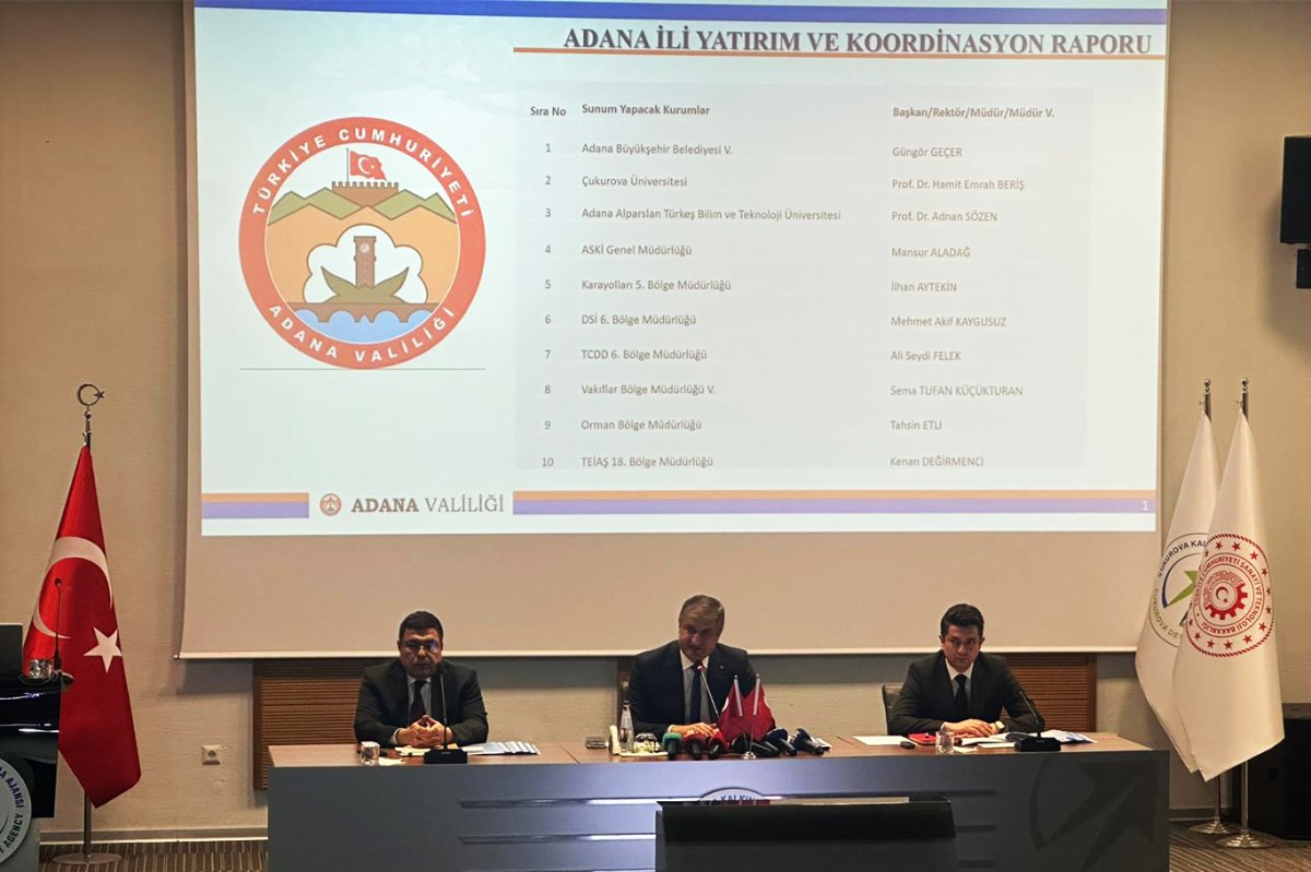 Adana'da 2026 yılı 1. İl Koordinasyon Kurulu toplantısı düzenlendi