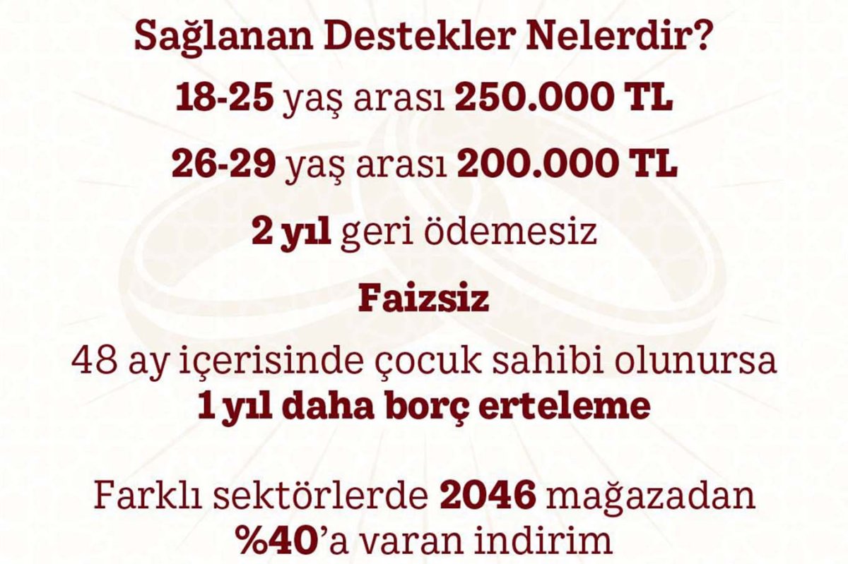 Evlenecek gençlere faizsiz kredi ve indirim desteği