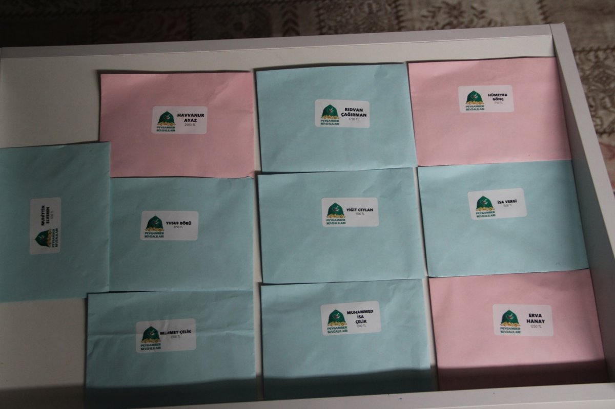 Siyer Yarışması ödülleri Gazze’ye gönderilmesi için Umut Kervanına bağışlandı