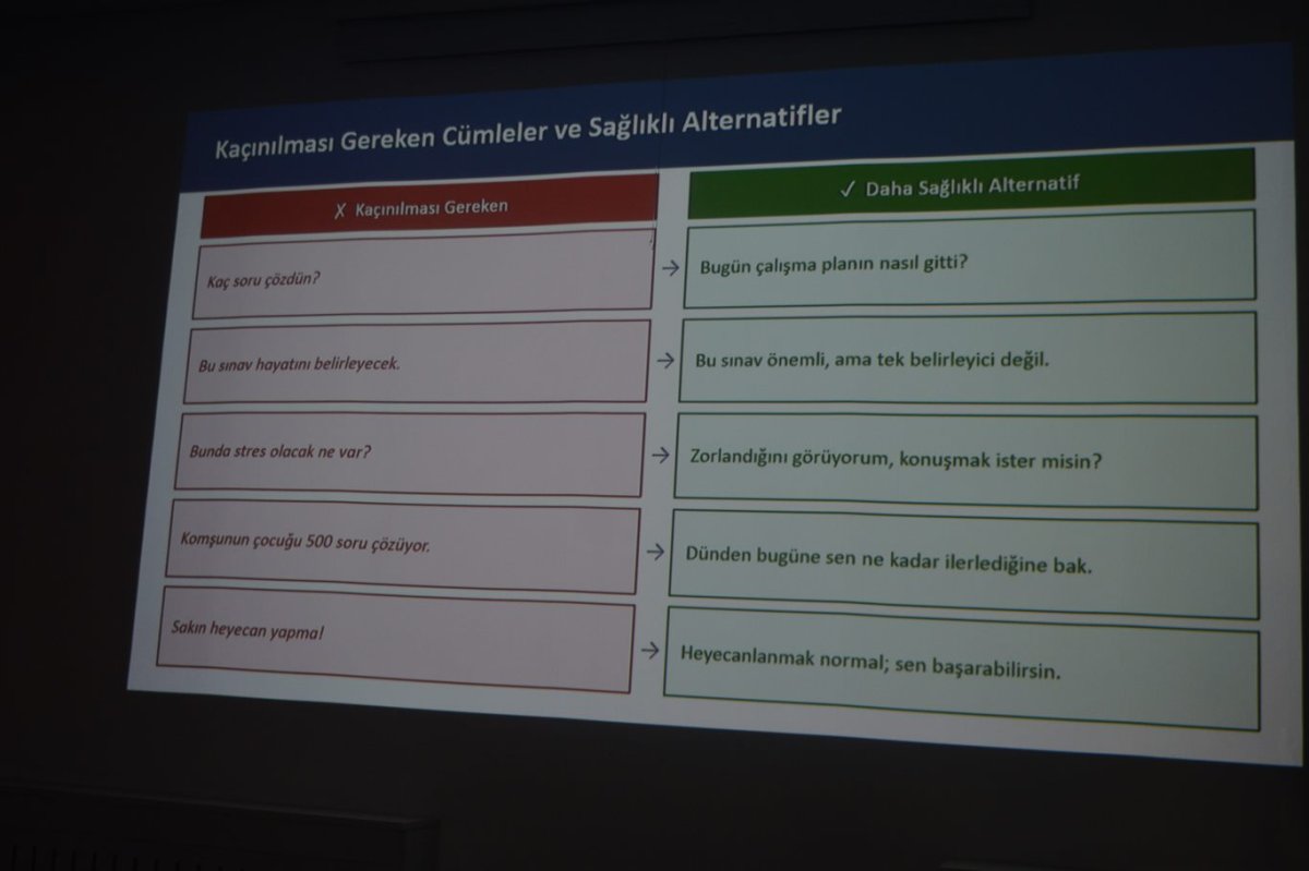 Siirt'te ebeveynlere sınav kaygısı semineri verildi