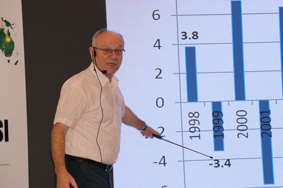 Prof. Dr. Arif Yavuz, HAKSİAD'da 2026-2027 ekonomisini değerlendirdi