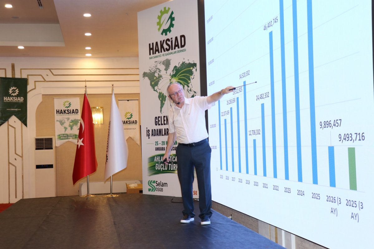 Prof. Dr. Arif Yavuz, HAKSİAD'da 2026-2027 ekonomisini değerlendirdi